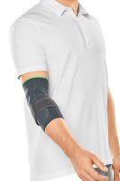 ортопедические изделия для суставов