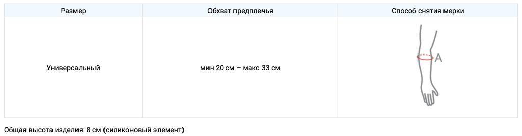 Снимок экрана 2022-12-01 в 16.37.20.png